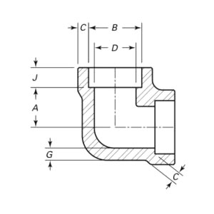 Huwad na 90 Degree na Thread Elbow